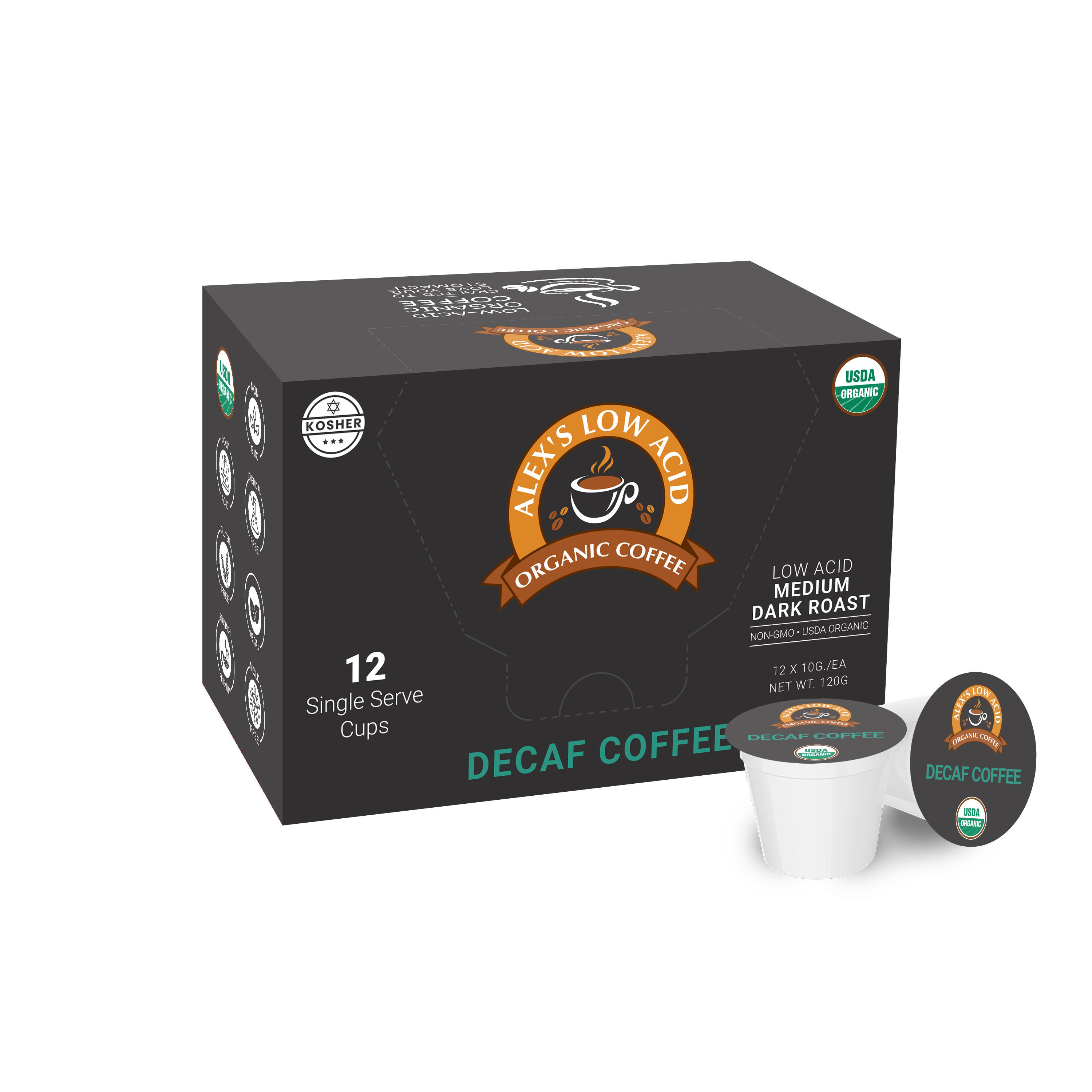 Single-serve cups